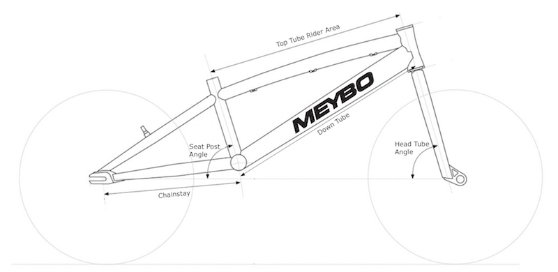 meybo holeshot 2021